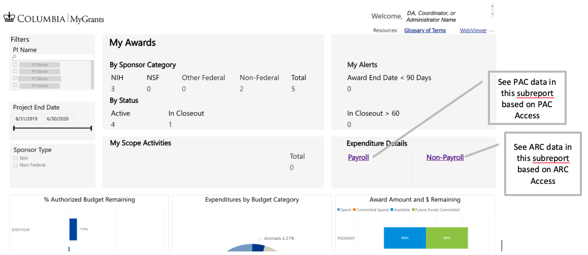 New DA Dashboard Security Changes