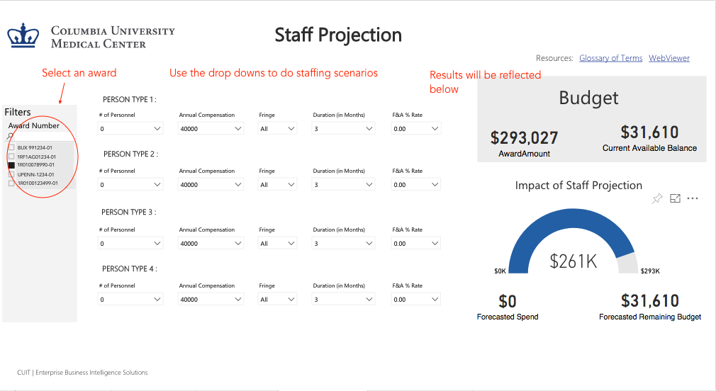 Staff Projection