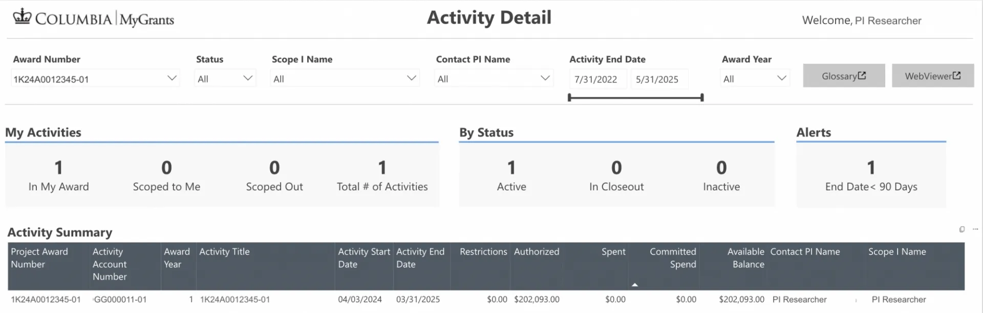 Activity Detail