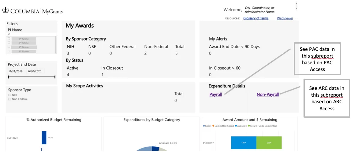 New DA Dashboard Security Changes